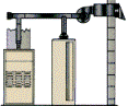 Click to visit the Draft Inducer Source... in-line duct fans for oil & gas HVAC systems