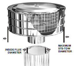 StormShield chimney cap for air cooled flue systems