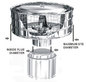 StormShield chimney cap for single wall and insulated flue systems